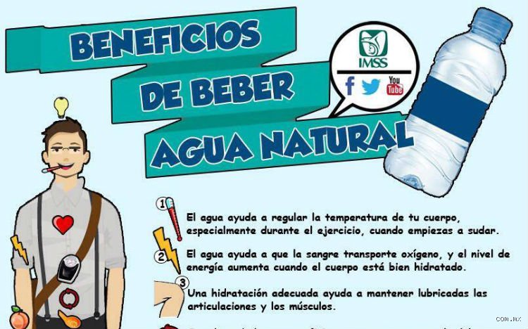 ¿Beber agua es bueno para la arritmia?