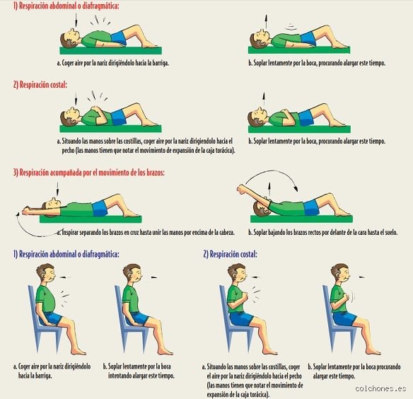 ¿Cómo debemos dormir para que la sangre circule mejor?