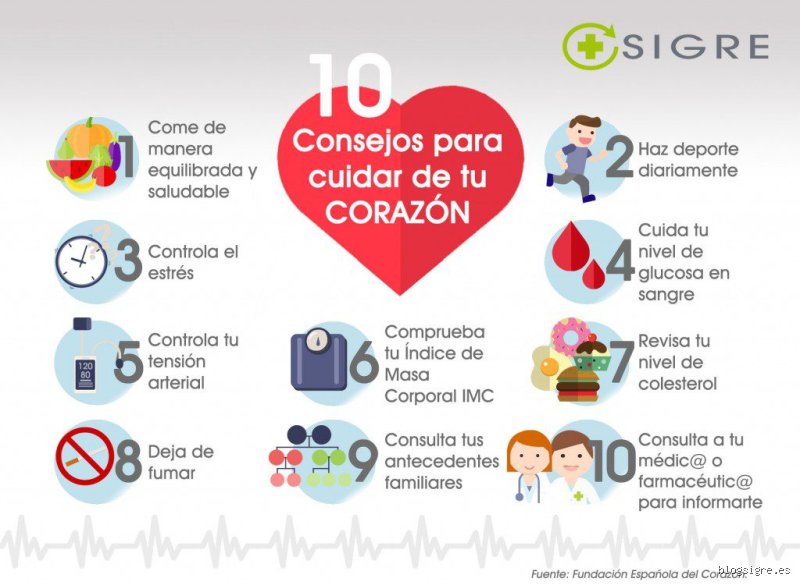 ¿Cómo fortalecer tu corazón?