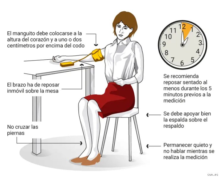 ¿Cómo se mide la presión arterial?