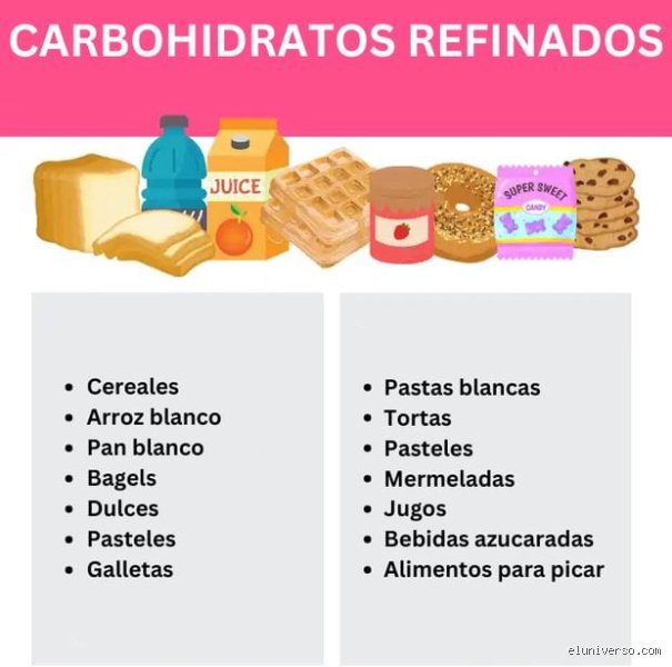 ¿Cuál es el alimento que tapa las arterias?