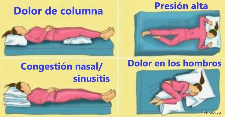 ¿Cuál es el mejor lado para dormir si se tiene presión arterial alta?