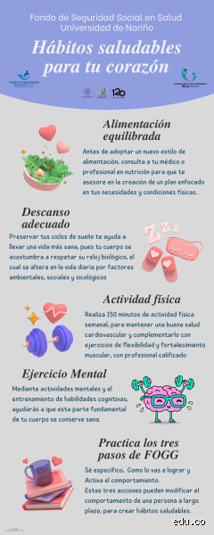 ¿Cuáles son los 7 hábitos para un corazón sano?