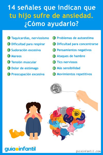 ¿Puede la ansiedad causar dificultad para respirar en los niños?