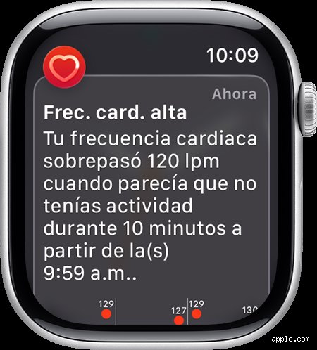 ¿Puede mi Apple Watch indicarme si tengo arritmia?