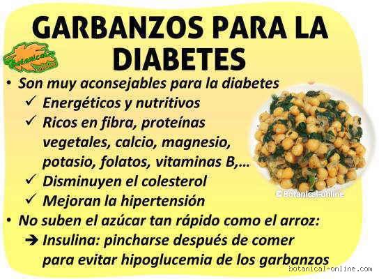 ¿Pueden los pacientes cardíacos comer garbanzos?