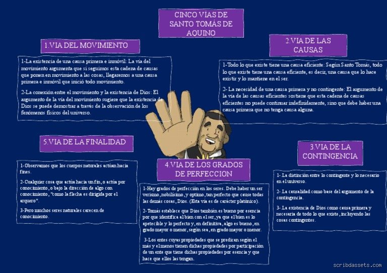 Las Cinco Vías de Santo Tomás de Aquino: Una Exploración Filosófica y Teológica (Primera Parte: Contexto, Fundamentos y las Primeras Dos Vías)