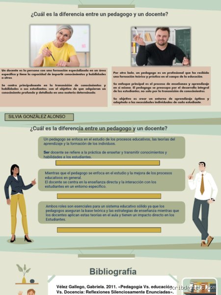 ¿Cuál es la diferencia entre un profesor y un pedagogo?