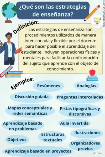 ¿Cuáles son 5 ejemplos de estrategias pedagógicas?