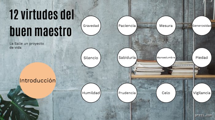 ¿Cuáles son las 12 virtudes del maestro?