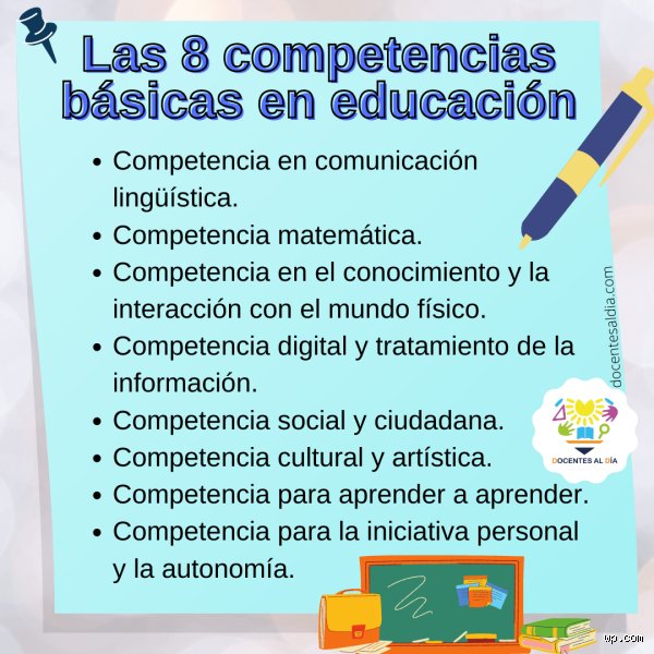 ¿Cuáles son las 8 habilidades básicas de enseñanza?