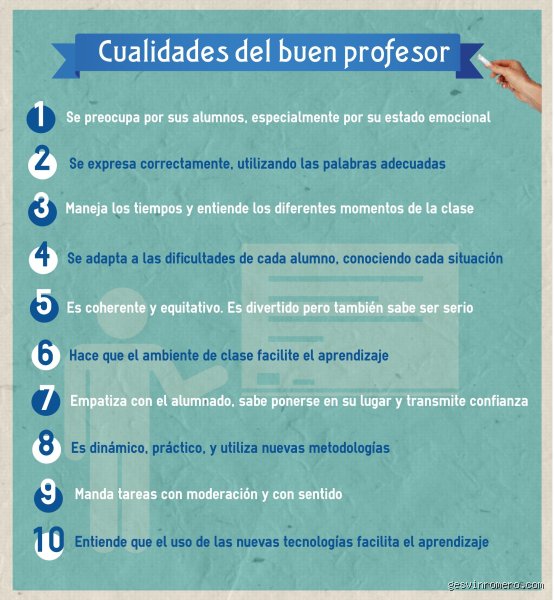 ¿Cuáles son las estrategias de un buen profesor?