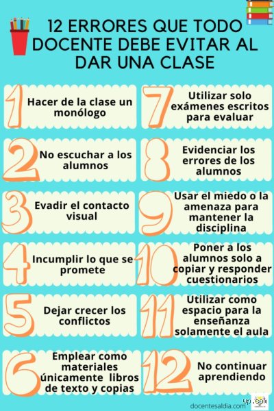 ¿Cuáles son las prohibiciones que tienen los docentes?