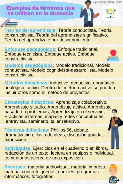 ¿Cuáles son los 5 enfoques tradicionales en el aula?