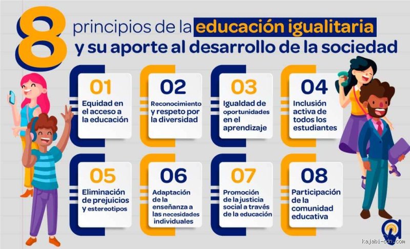 ¿Cuáles son los 8 principios de la educación igualitaria?