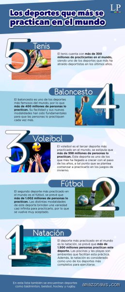 ¿Cuál es el deporte más sano del mundo?