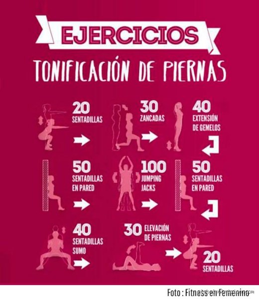 ¿Cuál es el ejercicio que más tonifica las piernas?