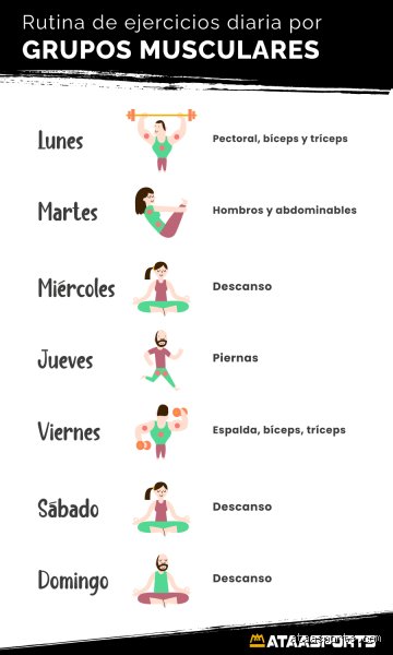 ¿Cuál es el ejercicio que se puede hacer todos los días?