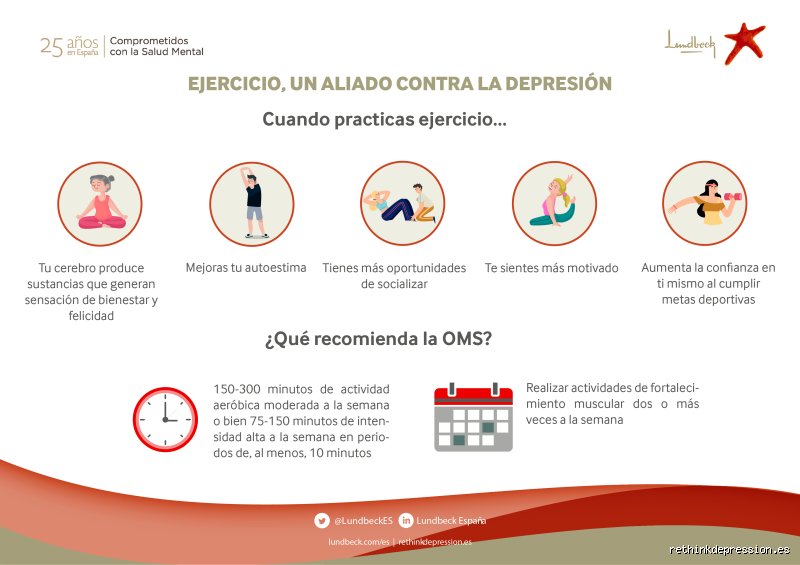 ¿Cuál es el mejor deporte para la depresión?
