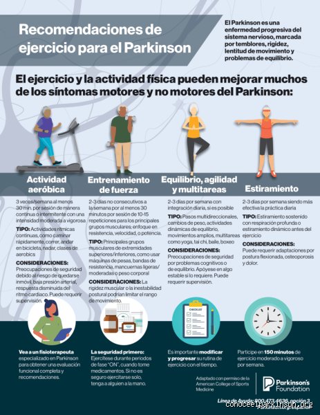 ¿Cuál es el mejor ejercicio para el Parkinson?