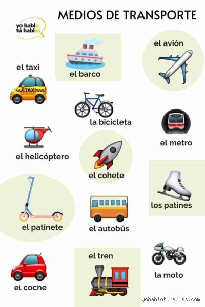 ¿Cuáles son los 10 ejemplos de movimiento?