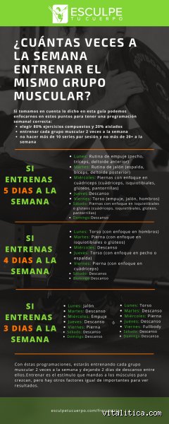 ¿Cuántas veces a la semana debo hacer elevaciones de piernas?