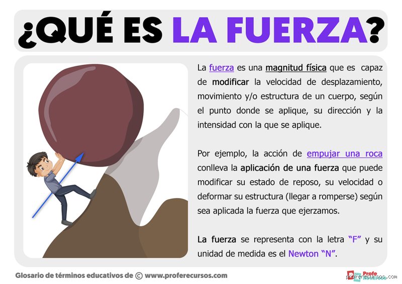 ¿Fuerza que es?