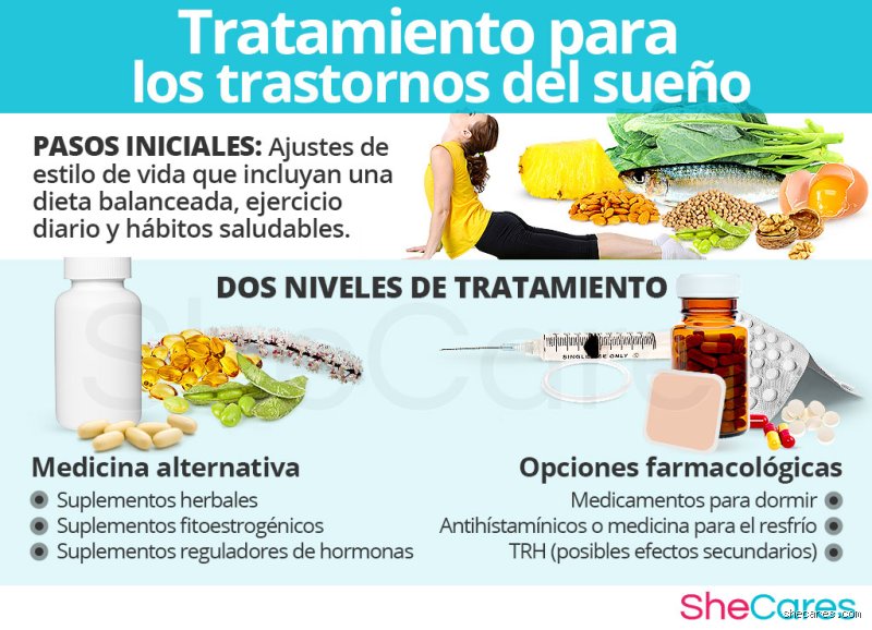 ¿Tiene cura el trastorno del sueño?