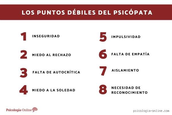 ¿A que le tiene miedo un psicópata?