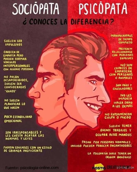 ¿Cómo es el lenguaje corporal de un psicópata?