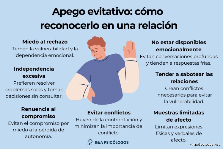 ¿Cómo reconocer a una persona evitativa?