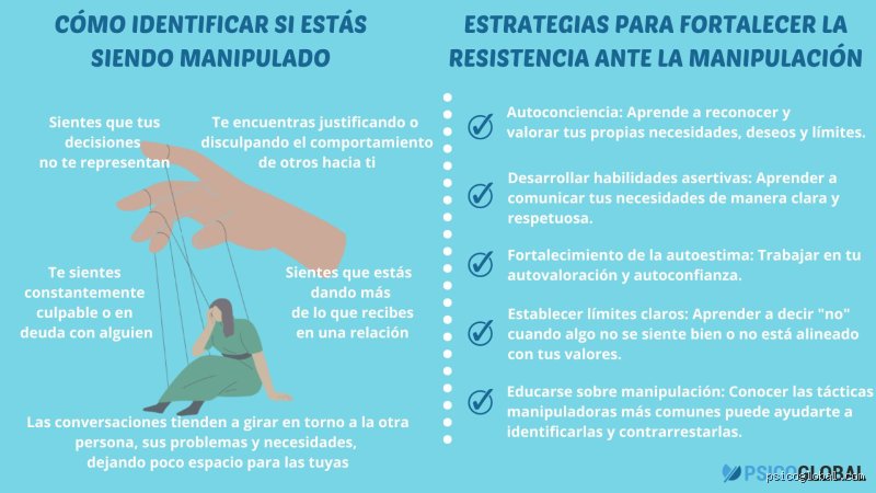 ¿Cómo saber si hay manipulación?