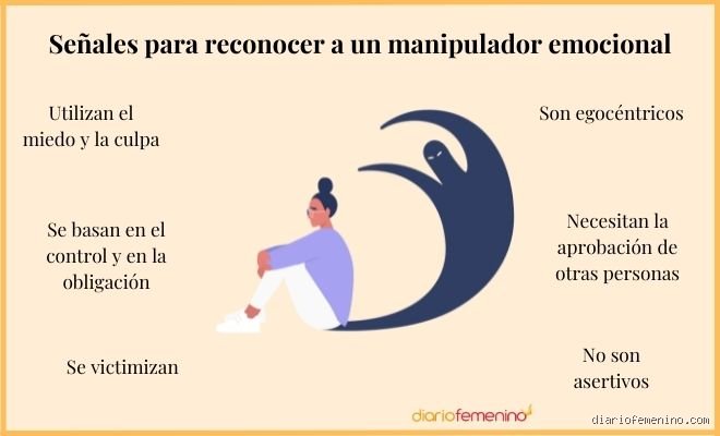 ¿Cómo saber si una persona te está manipulando?