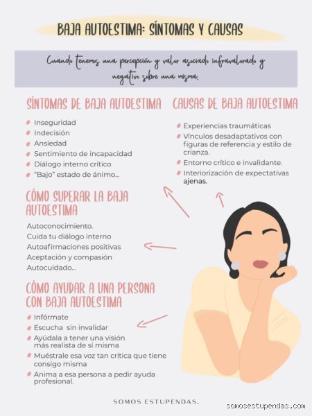 ¿Cómo se comporta una persona con la autoestima baja?