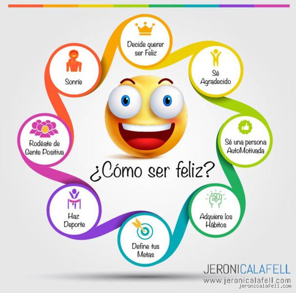 ¿Cómo se controla la felicidad?