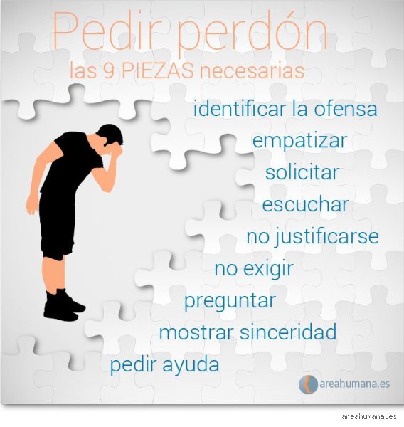 ¿Cómo se le llama a una persona que nunca pide disculpas?