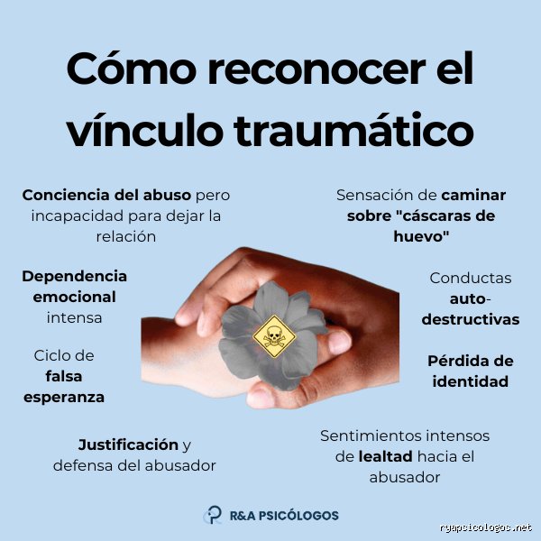 ¿Cómo se llama cuando tienes que mantenerte alejado de alguien?