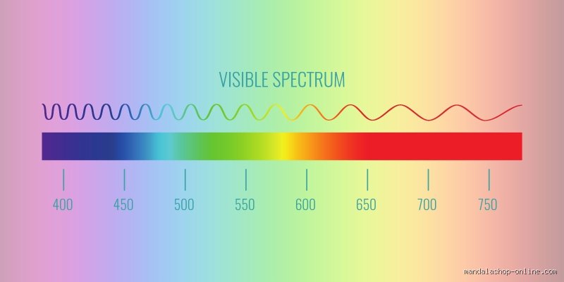 ¿Cuál es el color vibracional más alto?