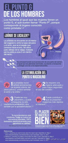 ¿Cuál es el punto de mayor placer en el hombre?
