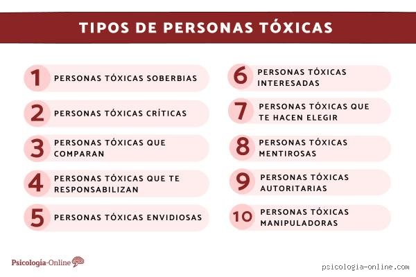 ¿Cuál es el rasgo de personalidad más tóxico?