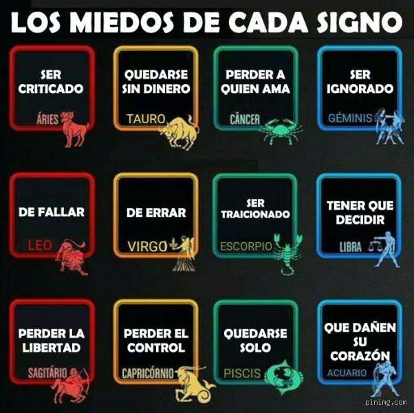 ¿Cuál es el signo que más miedo da?
