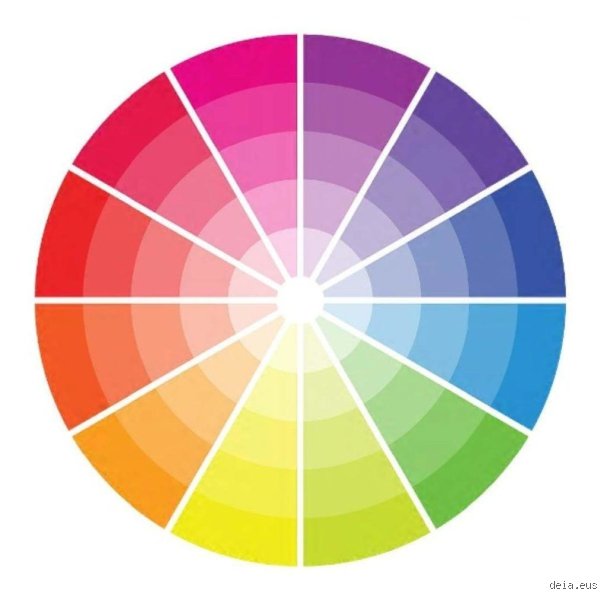 ¿Cuál es la regla de los 3 colores?