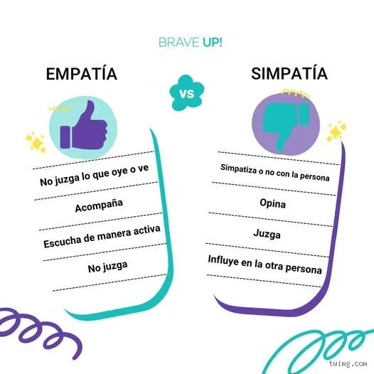 ¿Cuál es lo opuesto a la empatía?
