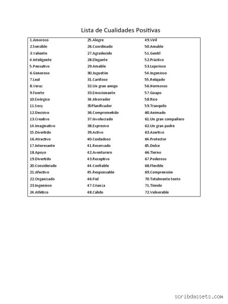 ¿Cuáles son 20 cualidades bonitas?
