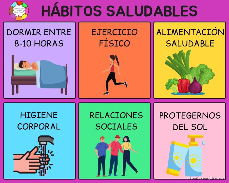 ¿Cuáles son 5 hábitos?