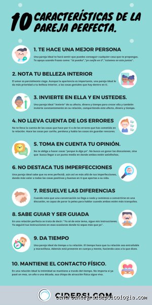 ¿Cuáles son las 10 características de un buen esposo y padre?