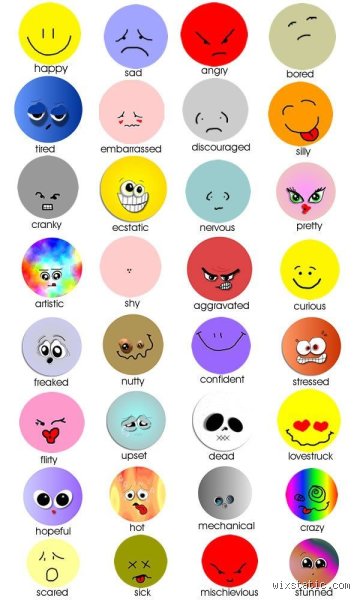¿Cuáles son las 27 emociones básicas?