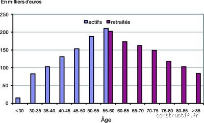 ¿Cuáles son las 4 claves de la felicidad?