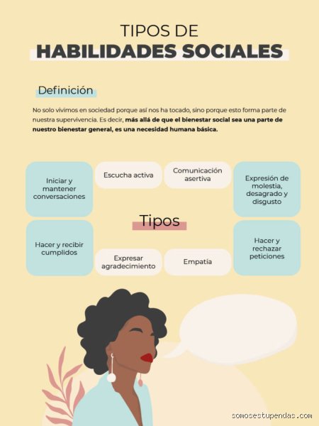 ¿Cuáles son las 4 habilidades sociales?