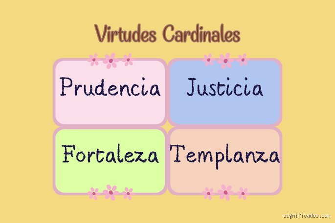 ¿Cuáles son las 4 virtudes?